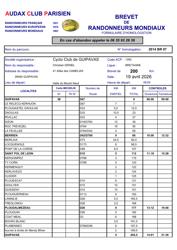 Feuille de route BRM 200 de Guipavas du 19 avril 2026